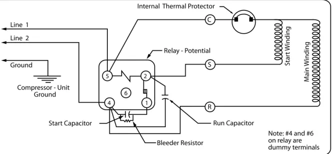 FIGURE 4-9: CSR compressor motor type with internal thermal protector   with start winding protection, potential relay and run and start capacitors.