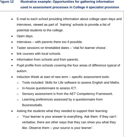 Figure 12 Illustrative example: Opportunities for gathering information 
