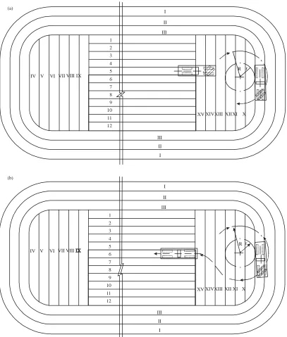 Fig. 1(a-b): Surface miner work scheme in developing the block with mining front length more than 150 m