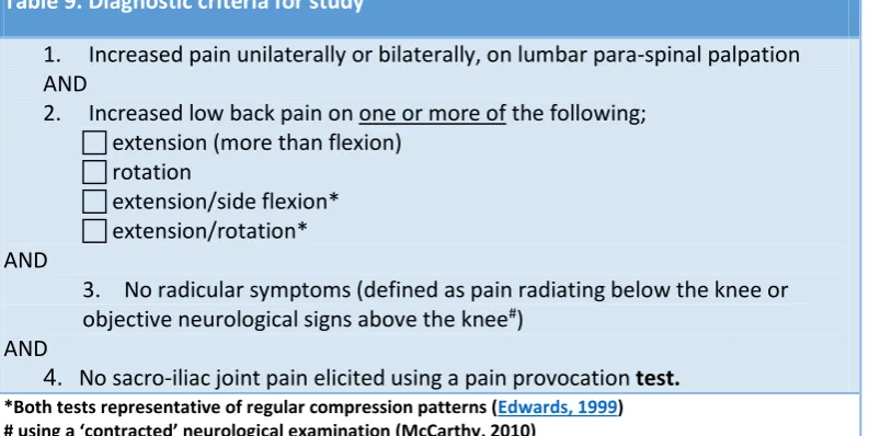 Table 9. Diagnostic criteria for study 