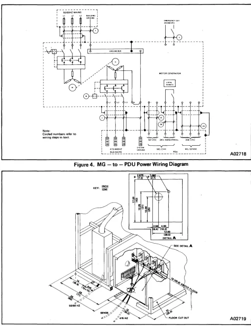Figure 5. PDU Mod I, Interconnection Wiring Block 