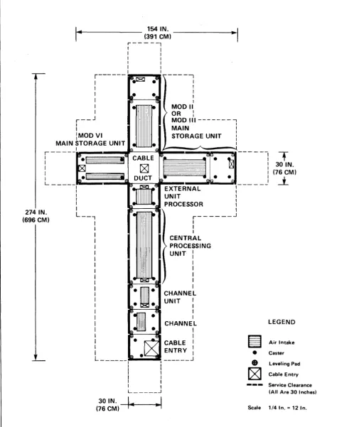 Figure 22. V /5 and V /6 Scale Layout Showing IILong-Right-L", Alternate Configuration 2 