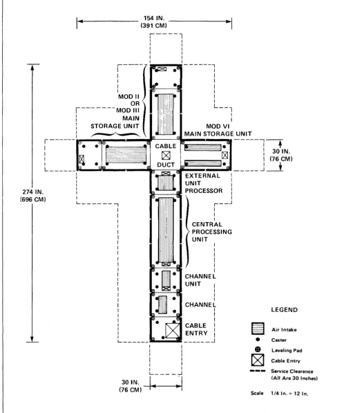 Figure 24. V /5 and V /6 Scale Layout Showing IILong-Left-L", Alternate Configuration 3 