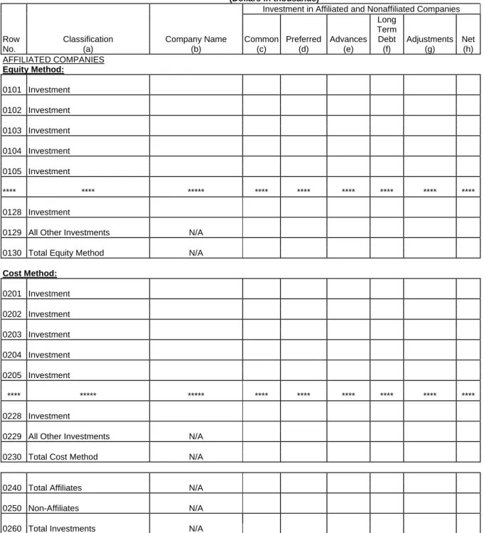 Table B-3  Page 1 of 3 