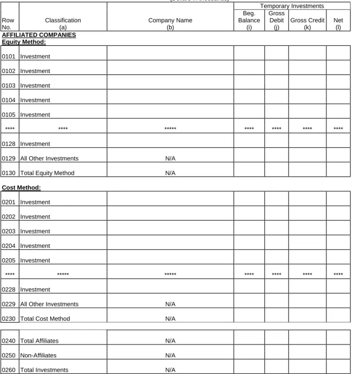 Table B-3  Page 2 of 3 
