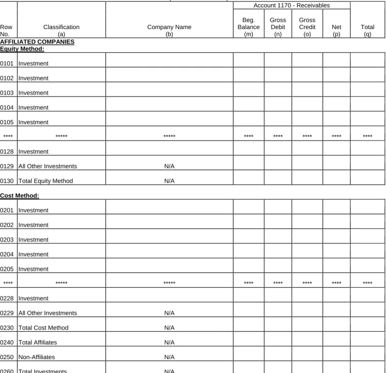 Table B-3  Page 3 of 3 