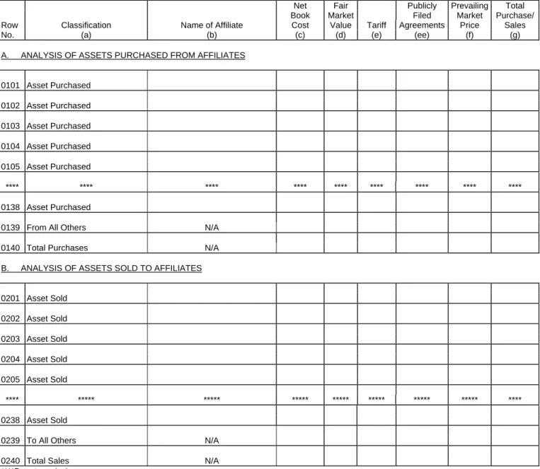 Table B-4   Page 1 of 1 