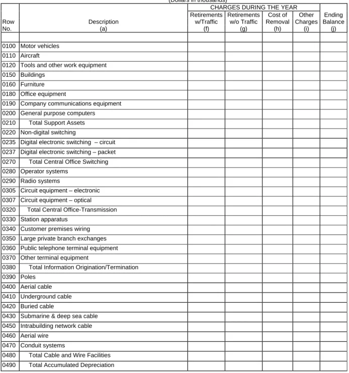 Table B-5  Page 2 of 2 