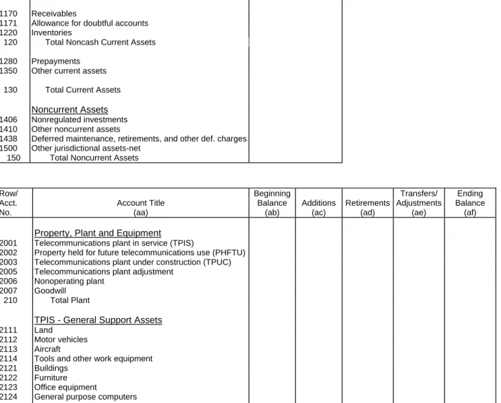 Table B-1  Page 1 of 3 