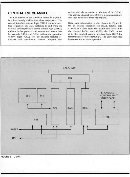 FIGURE 8 C-UNIT 