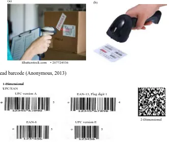 Fig. 7: 1 and 2 dimensional barcode system (Zalawadia, 2015)