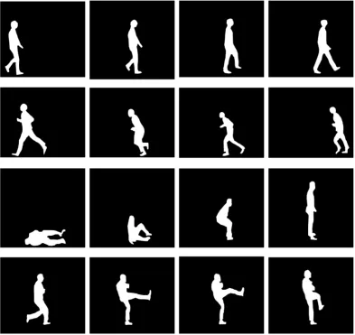 Figure 2.17: MuHAVi data set. Walk, Run, Collapse and Kick from top to bottomrow [73].