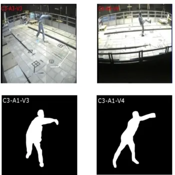 Figure 2.18: MuHAVi data set two views, i.e., camera 3 (left column) and camera4 (right column) [73].