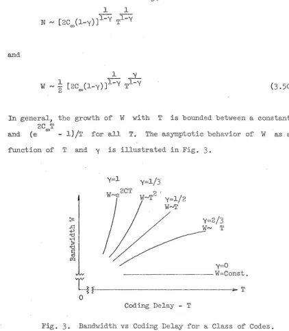 Fig. 3 . 