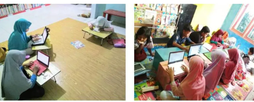 Figure 6. Writing Activity Program 