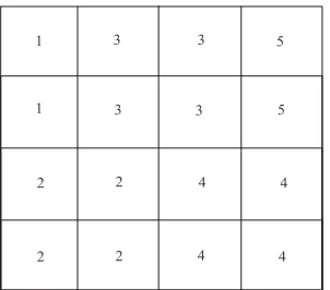 Fig. 1: The example of 5 facilities with 16 templates