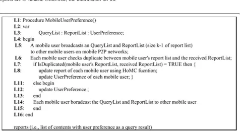 Figure 1 MUDD on a MOPNET illustrates how each mobile user communicates with each other for the user’s preference basedbroadcast on a MOPNET.