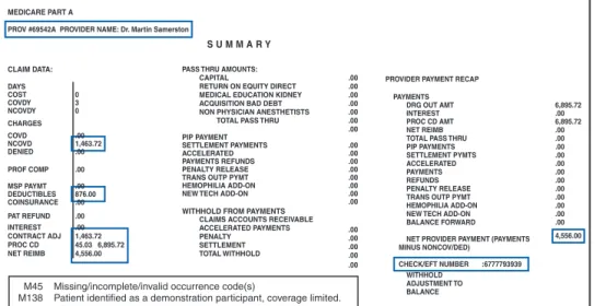 Figure 6-14 Sample Medicare RA (page 2) illustrating claim data related to payment.