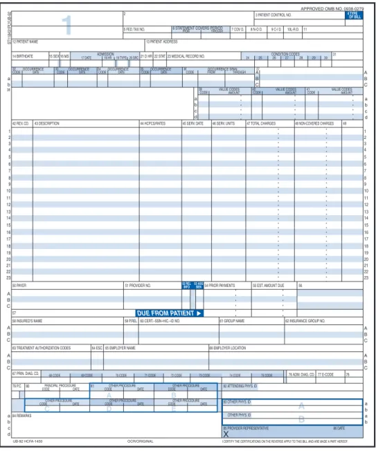 Figure 6-7 CMS-1450  (UB-92) claim form utilized to submit facility charges for hospital services.