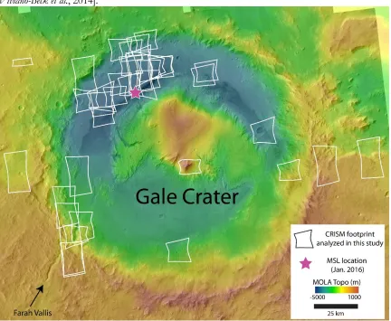 Figure 1:  CRISM images analyzed in this study on a CTX mosaic with MOLA topography overlain