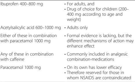 Table 11 Analgesics for episodic tension-type headache