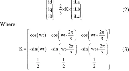 Fig. 1: Basic scheme of shunt active power filter