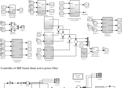 Fig. 5: Controller of SRF based shunt active power filter