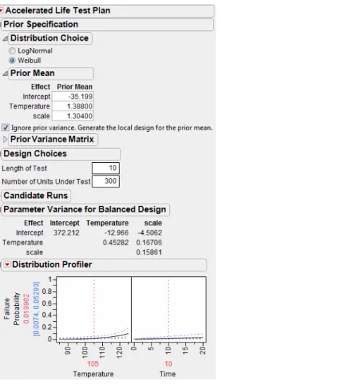 Figure 8 Report from the New Accelerated Lift Test Design Platform