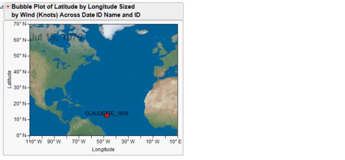 Figure 9 Example of a Background Map in a Bubble Plot Report