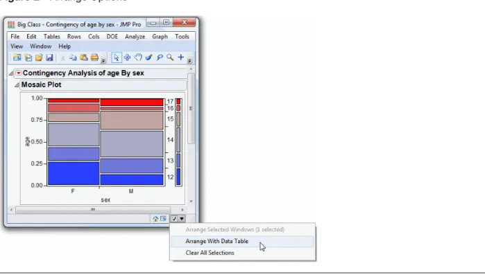 Figure 2 Arrange Options
