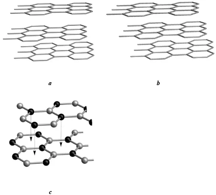 Figure 1.1. Structure of graphite. a) ABAB... arrangement of the basal planes. b) ABCABC..