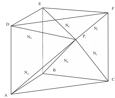 Fig. 2: Position of basic reference coordinate system oncylindrical cotter pin and position of the pin in the