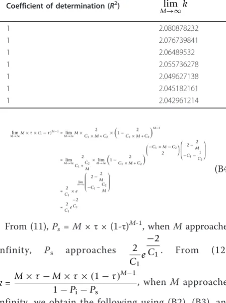 table 4 using regression analysis, where