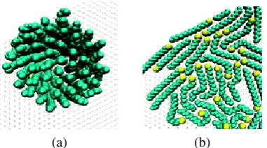 Figure 1.10: Flat physiosorbed ODT molecules on Au(111) (left) and chemisorbedODT molecules on Au(111) (right) as adapted from Ahn et
