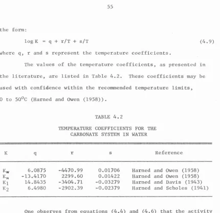 TABLE 4.2 TEMPERATURE CARBONATE COEFFICIENTS FOR THE SYSTEM IN WATER 