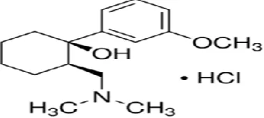 Figure 1 Structure of tramadol hydrochloride 