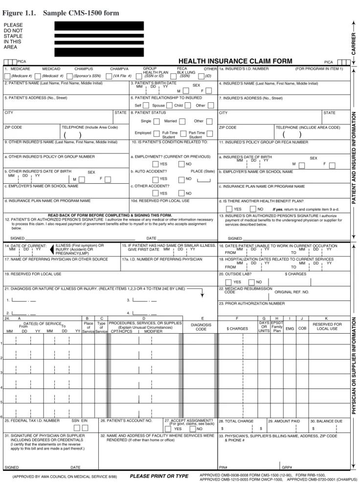 Figure 1.1.    Sample CMS-1500 form
