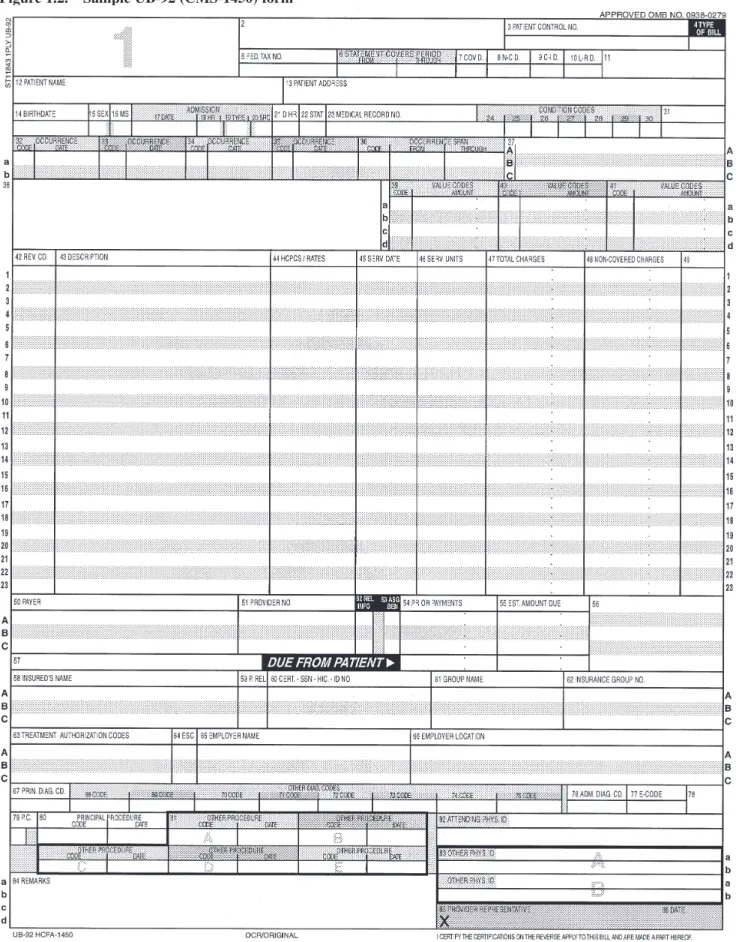 Figure 1.2.    Sample UB-92 (CMS-1450) form