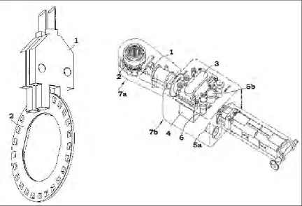 Figure 2.4: Isometric view of the Tool width counter components in its housing                                   