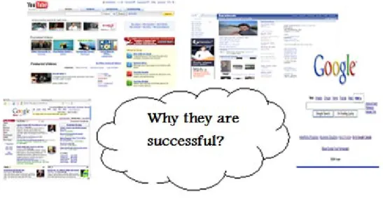 Figure 1: DFS is now everywhere and most companies use DFS to provide various services to their  users