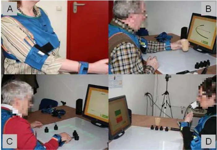 Figure 2-2: Using the Philips Research Stroke Rehabilitation Exerciser for ADL. These include: A: Sensor placement and 