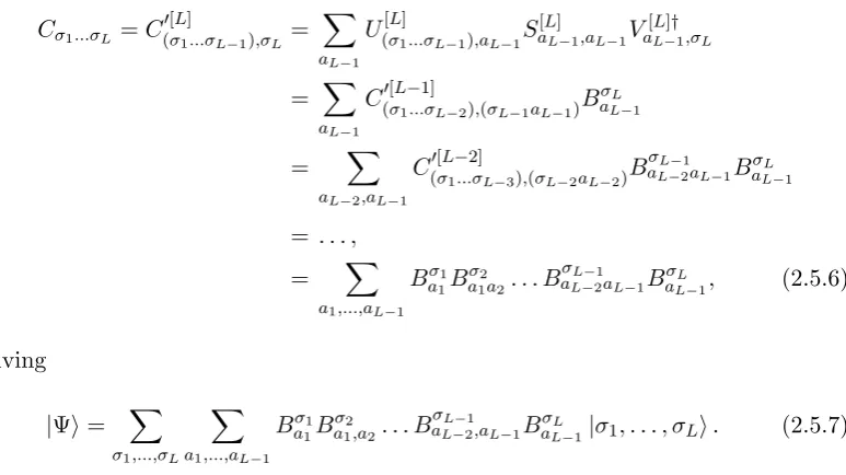 Figure 2.9: Diagrammatic representation of (a) left-normalisation given byeq. (2.5.5) and (b) right-normalisation given by eq