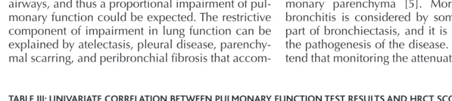 TABLE II: HRCT SCORES AND PULMONARY FUNCTION TEST (PFT) RESULTS FOR THE 3 GROUPS    