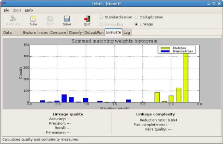Figure 12: ‘Output/Run’ tab with options for running a linkage project and writing of output files.