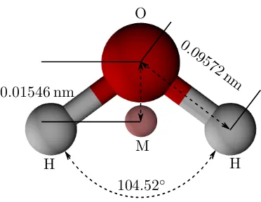 Figure 2.2: A graphical representation of the TIP4P/2005 water molecule.