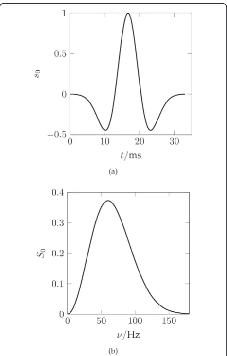 Table 3 PF parameters