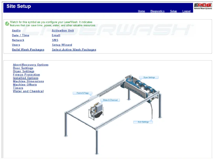 Figure 2: LaserWash Setup Page 