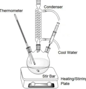 Figure 3. Adhesive synthesis reaction device. 