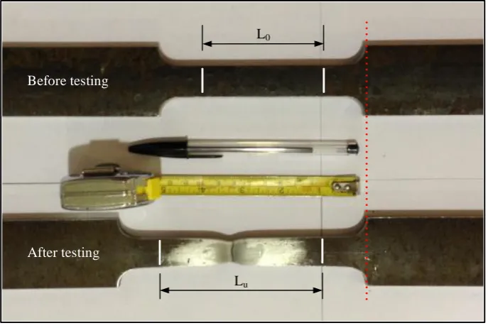 Figure 4.5: A tensile coupon before and after testing 