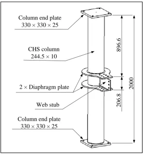 Figure 5.1: The column assembly - dimensions in [mm] 